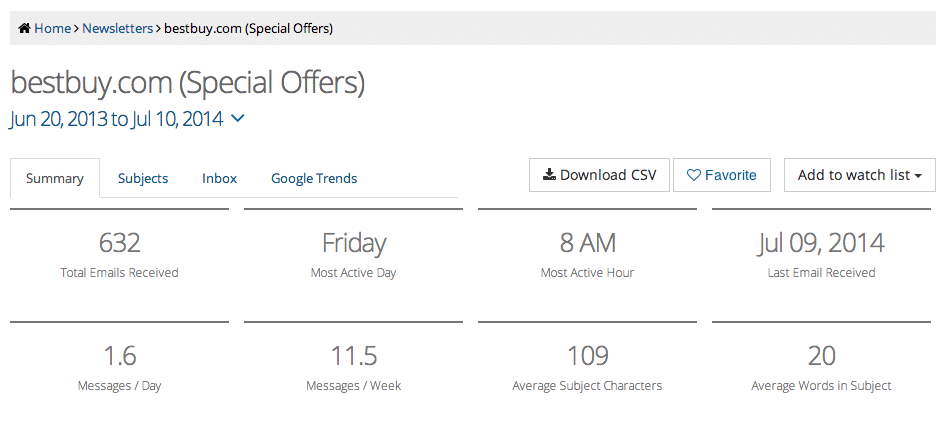 email send stats