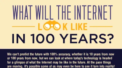What Will the Internet Look Like in the Next Century?