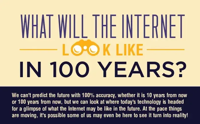 internet 2120