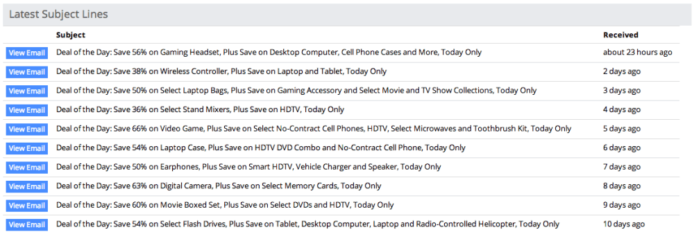 latest subject lines