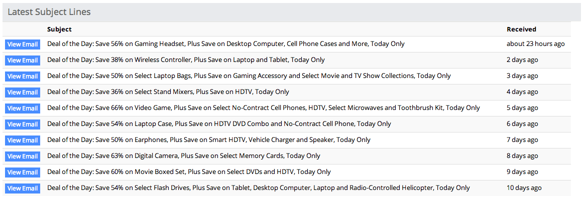 latest subject lines