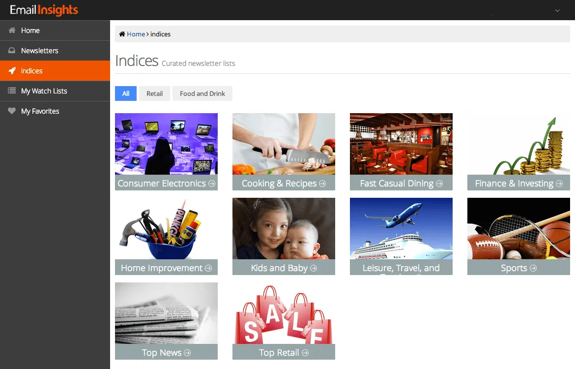 most-popular-newsletters