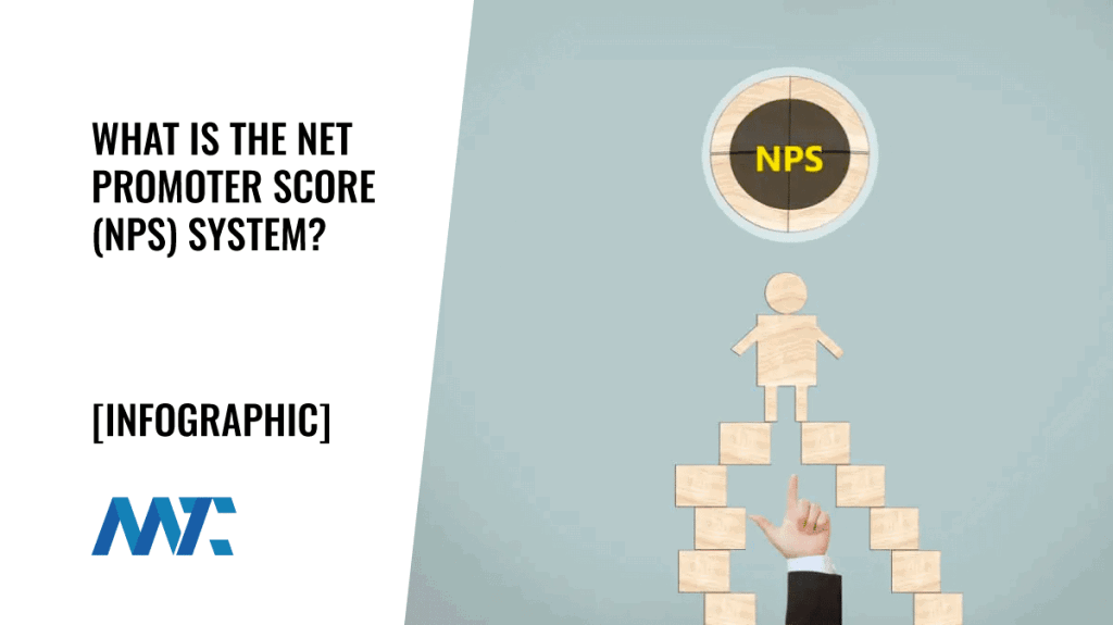 what is net promoter score nps