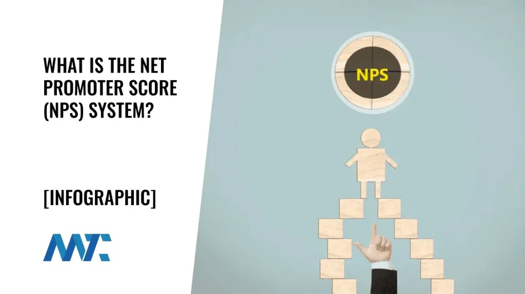 what is net promoter score nps