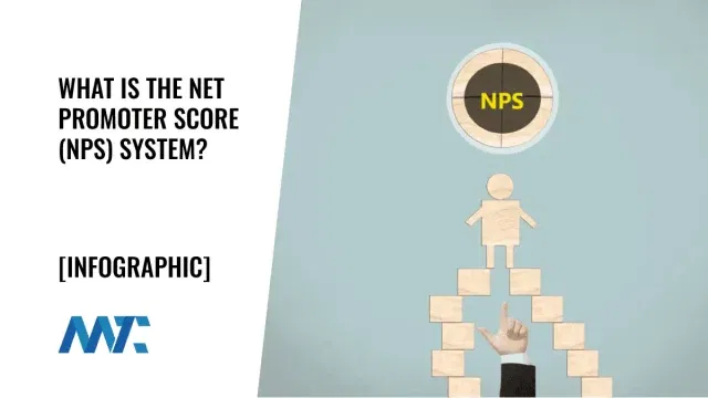what is net promoter score nps