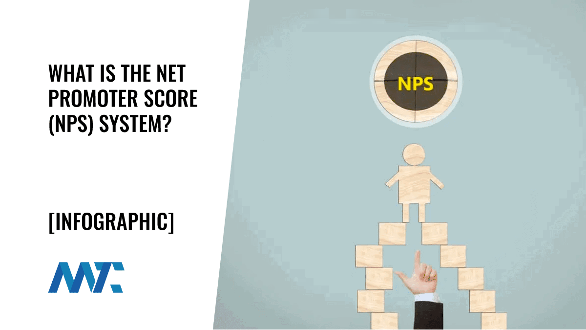 what is net promoter score nps