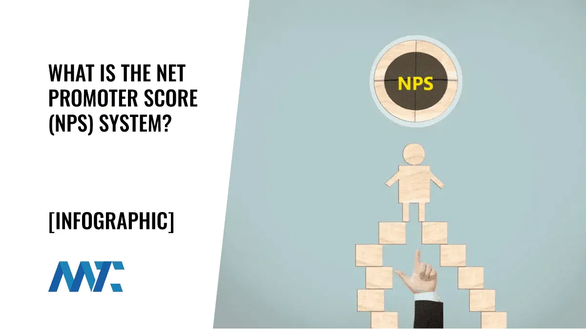 what is net promoter score nps