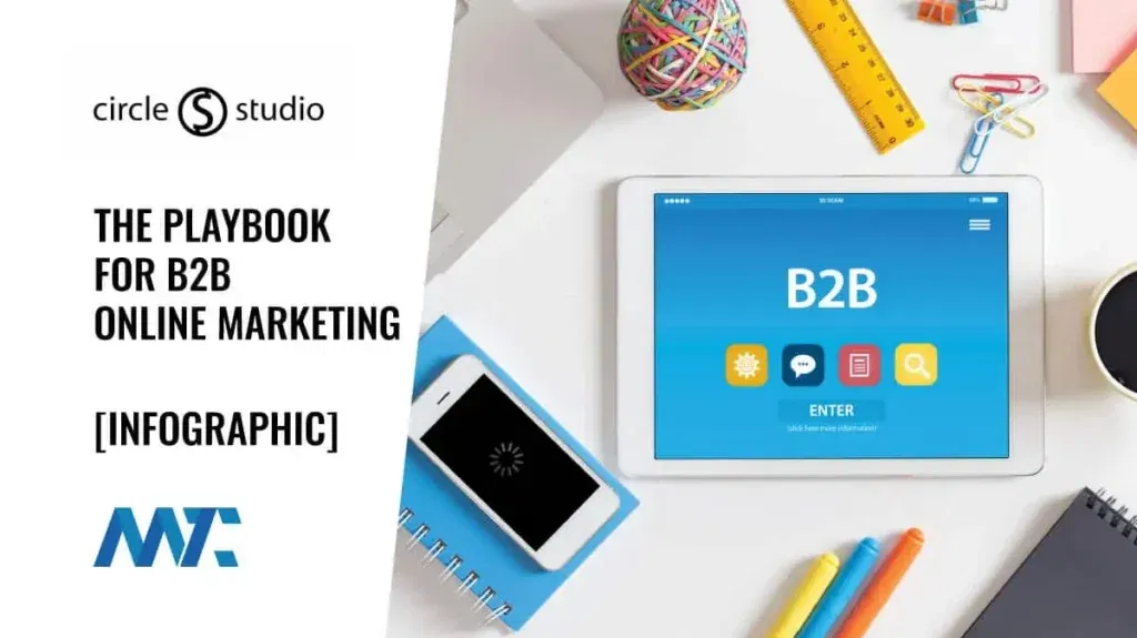 B2B Online Marketing Playbook