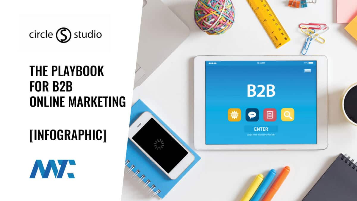B2B Online Marketing Playbook