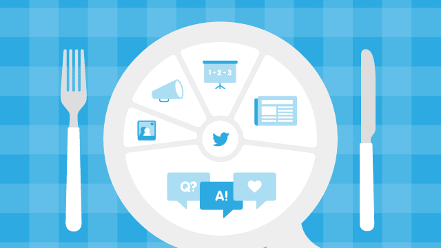 brands twitter tips