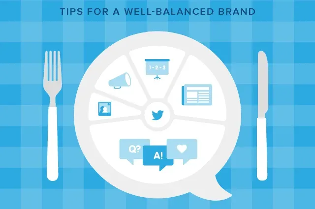 brands twitter tips