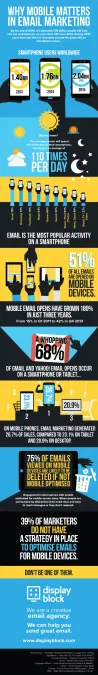 mobile email