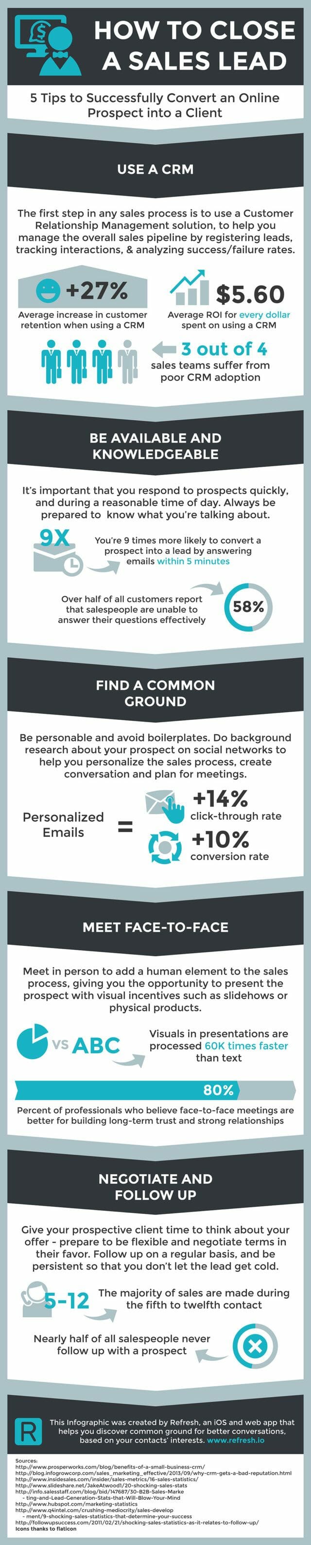 How-to-Close-a-Sales-Lead