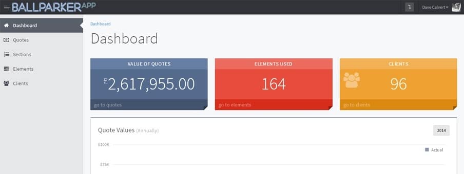 dashboard