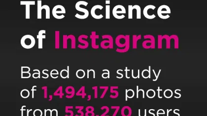 Stats That Will Help Get You More Instagram Likes and Follows