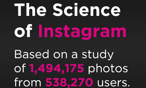 instagram stats usage views follows