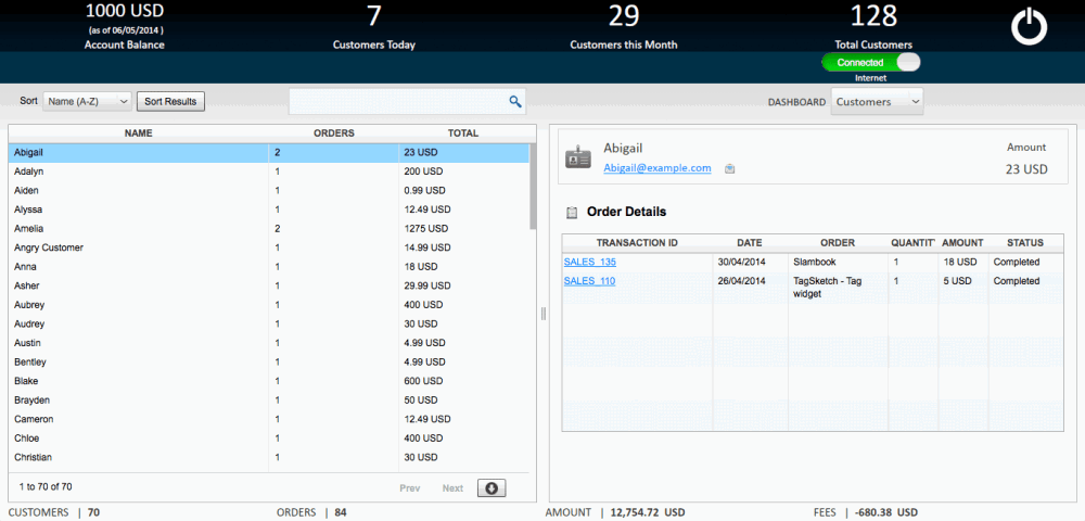 paysketch customers dashboard