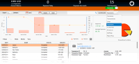 paysketch payments dashboard