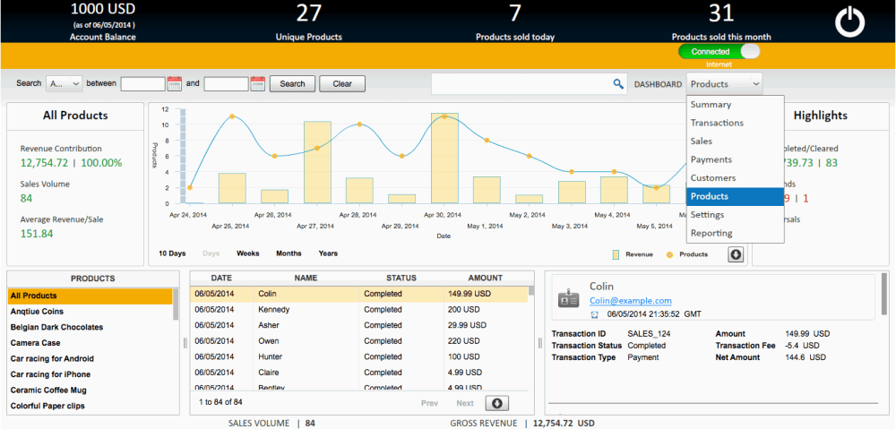 paysketch products dashboard