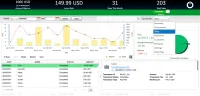 paysketch sales dashboard