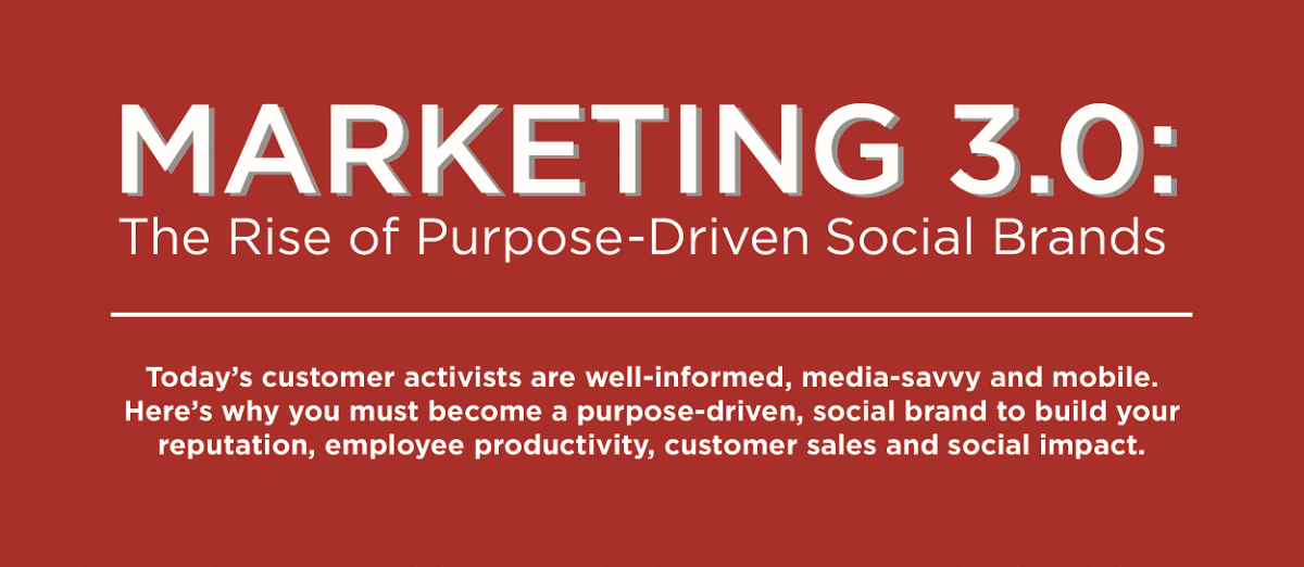 The Rise of Purpose-Driven Social Marketing 1 purpose driven marketing