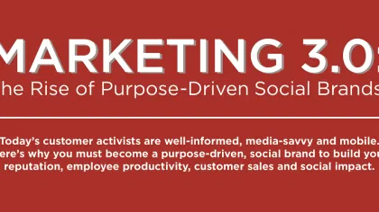 purpose driven marketing