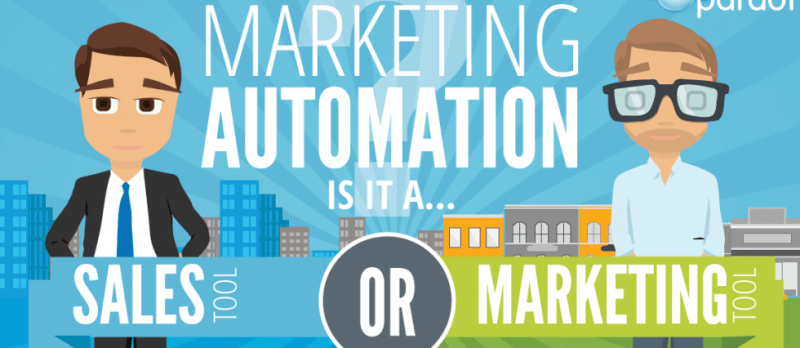sales or marketing tool 1024x426
