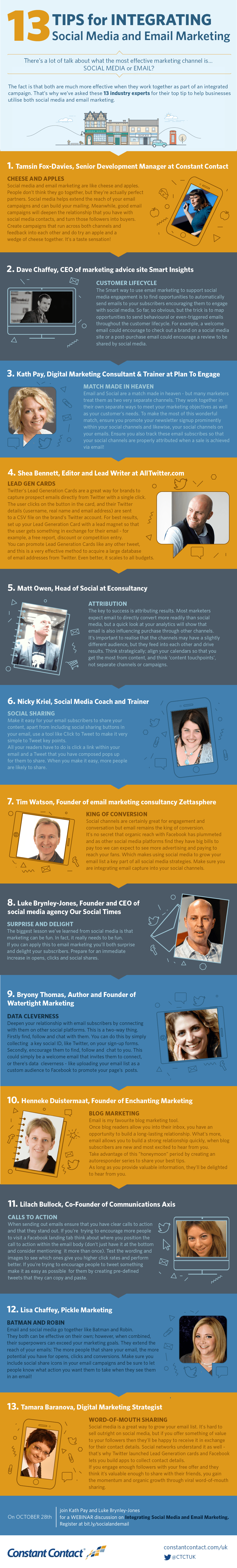 13-Tips-for-Integrating-Social-Media-and-Email-Marketing