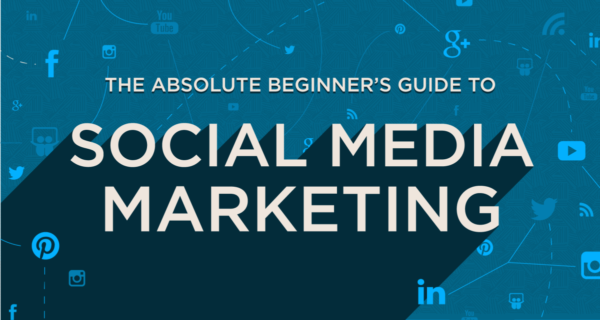 How to Use Social Media to Help Your Business 1 beginner social media