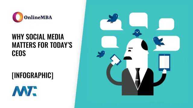 Why Social Media Matters for Today’s CEOs