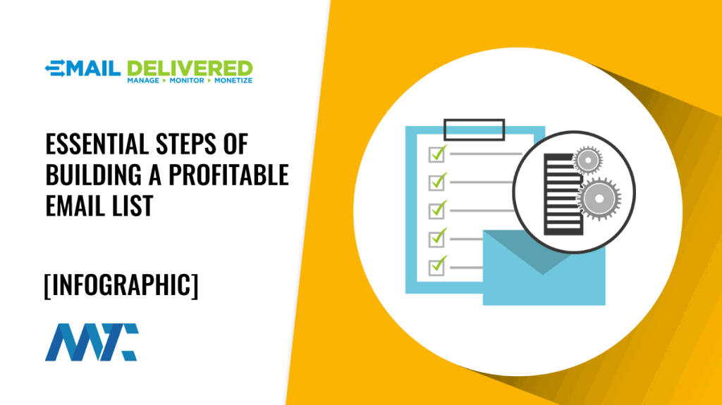 Email List Building Steps