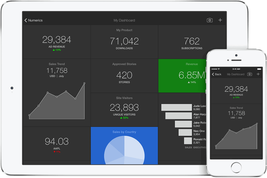 Numerics: An Integrated Widget Dashboard for iOS 1 numerics