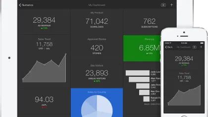Numerics: An Integrated Widget Dashboard for iOS