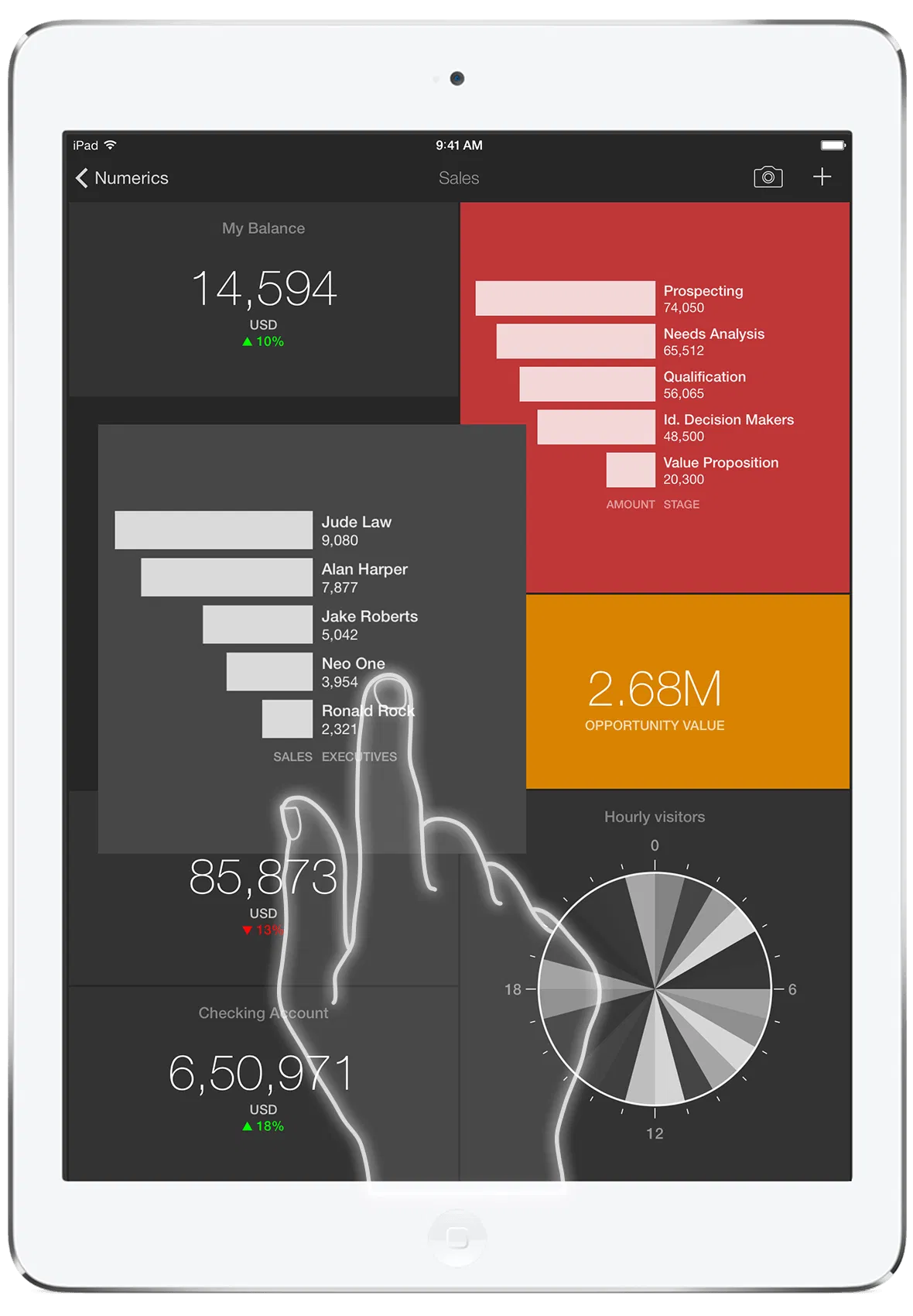 numerics-dashboard