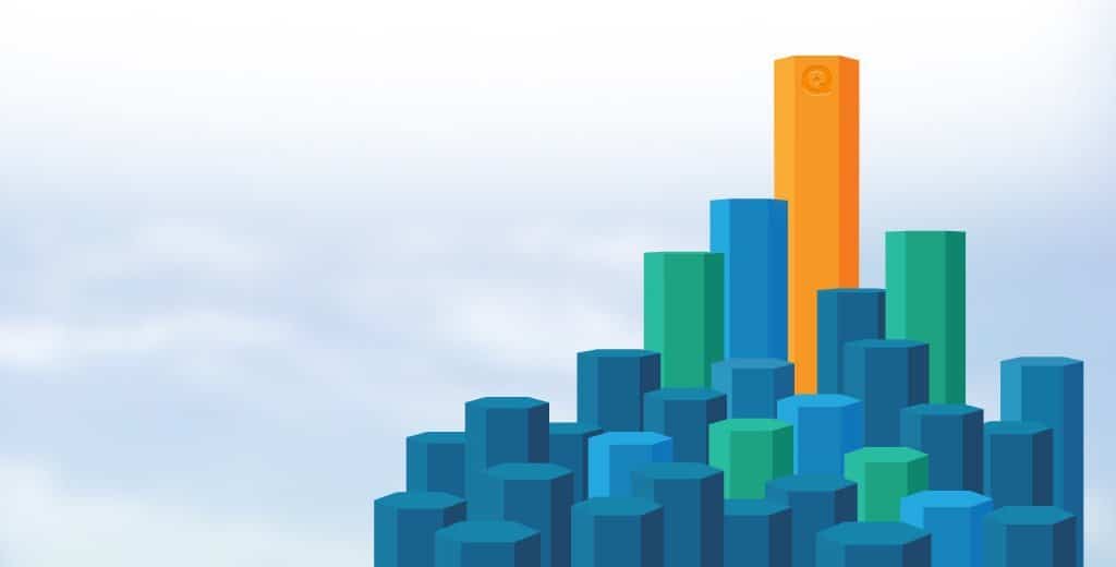 Transforming Your Sales through a Multi-Threaded Approach 1 qvidian chart