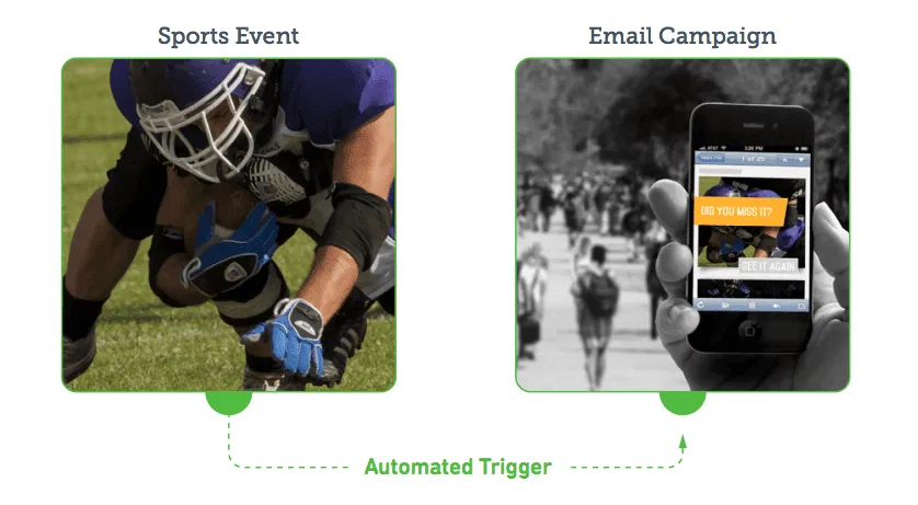 sports-email-triggers