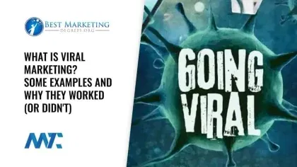 What is Viral Marketing? Some Examples and Why They Worked (or Didn’t)