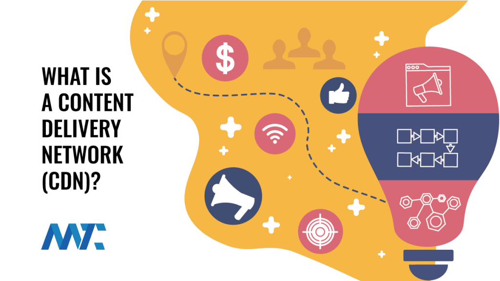 What is a Content Delivery Network CDN?