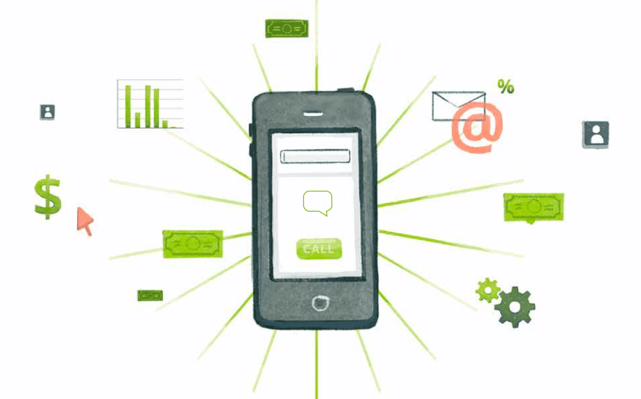 why call tracking