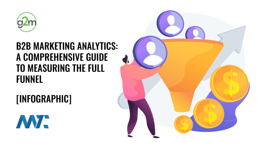 B2B Marketing Analytics