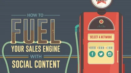sales social content