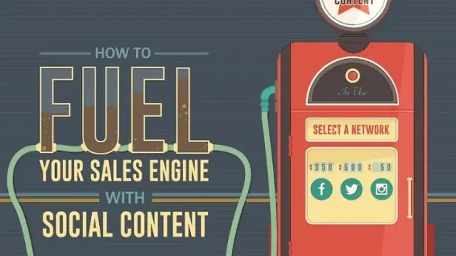 sales social content