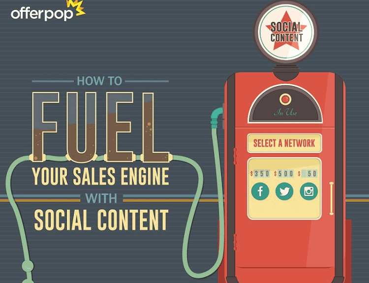sales social content