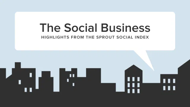 social listening