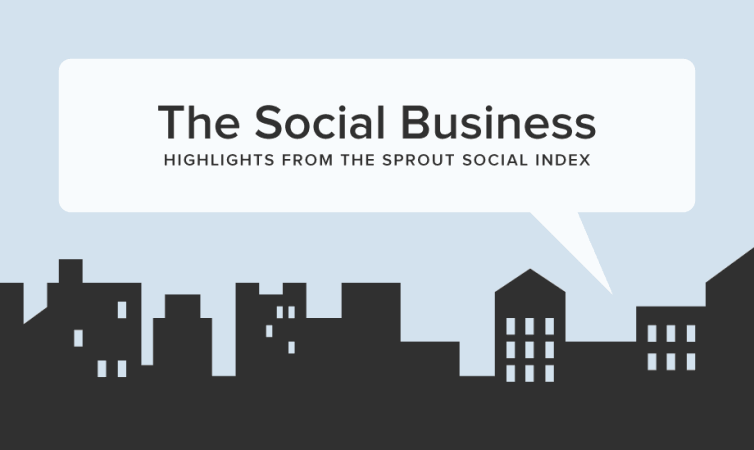 social listening