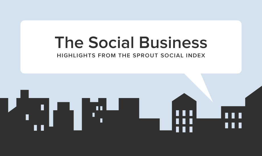 social listening