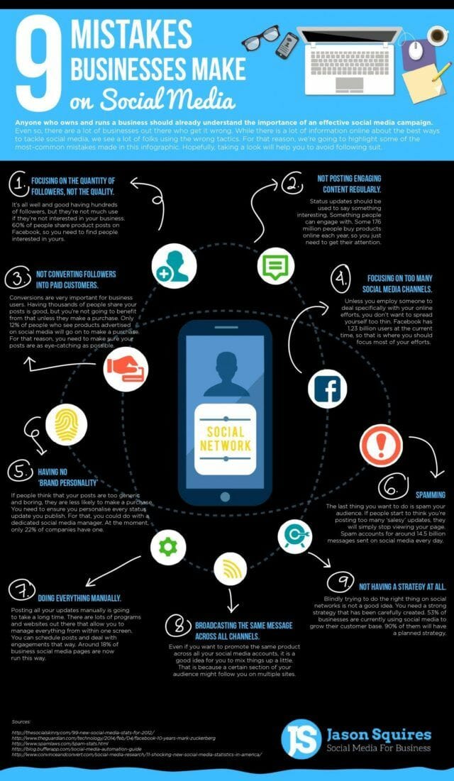 social-media-mistakes