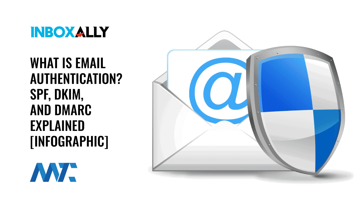 What is Email Authentication? SPF, DKIM, and DMARC Explained 1 What is Email Authentication? SPF, DKIM, and DMARC Explained