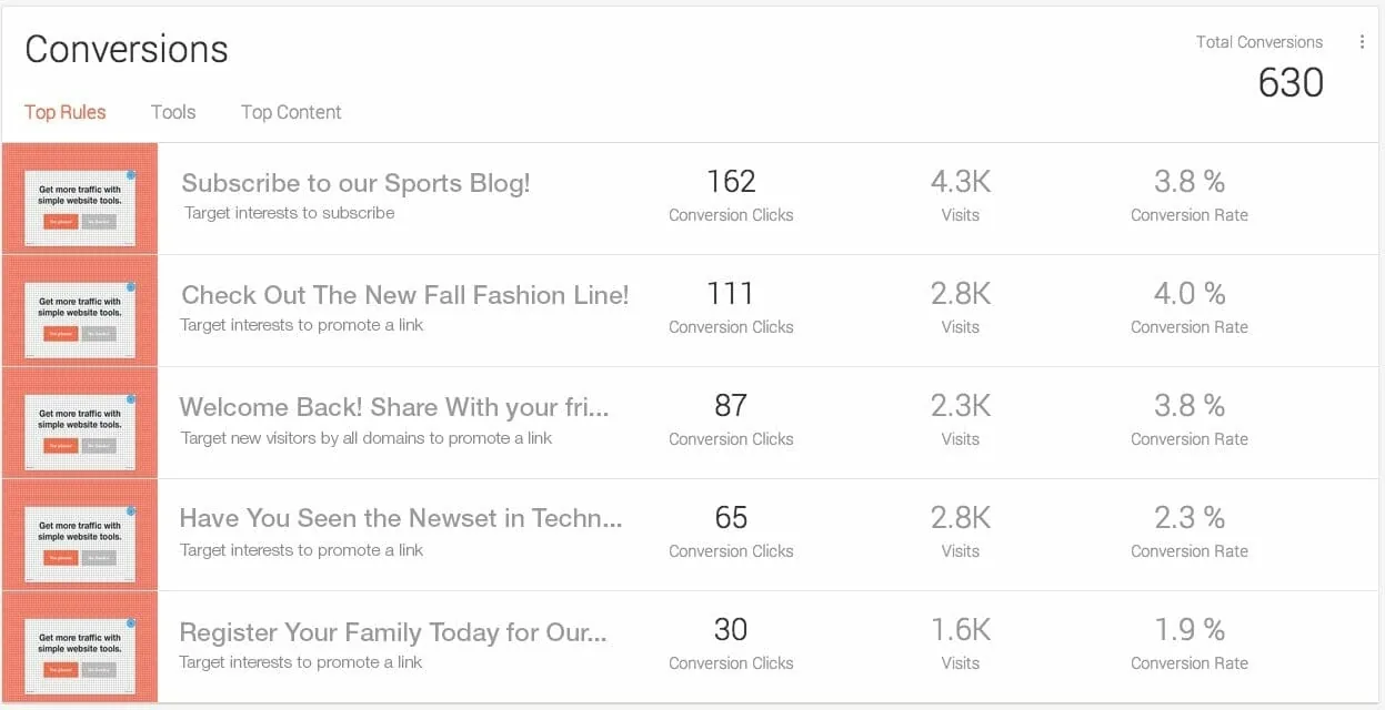 AddThis-Conversion-Analytics