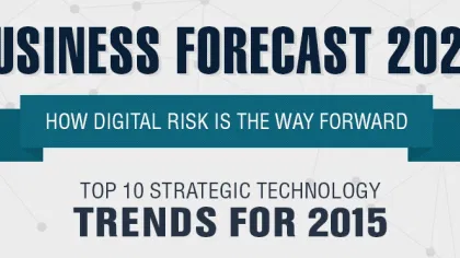 The Digital Age Is Rapidly Changing Everything